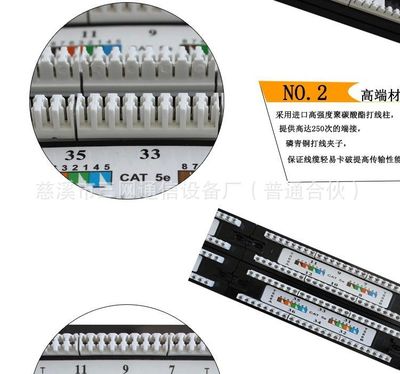 综合布线系统中关键组件的功能与选型指南